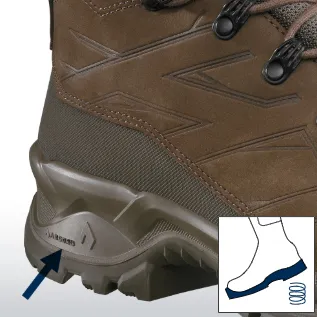 Ανακουφιστική προστασία με τεχνολογία Haix Absorption