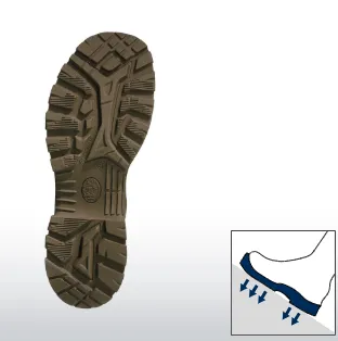 Αντιολισθητικές σόλες με τεχνολογία Anti-Slip