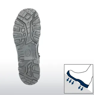 Αντιολισθητικές σόλες με τεχνολογία Anti-Slip