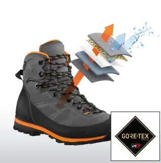 Αδιάβροχο χάρη στη μεμβράνη GORE-TEX