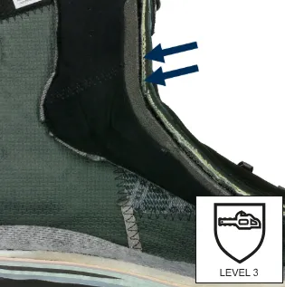 Δοκιμασμένη προστασία από κοψίματα