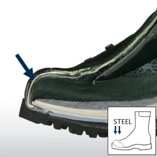 Ανθεκτικό σε κραδασμούς