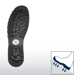 Αντιολισθητικές σόλες με τεχνολογία Anti-Slip