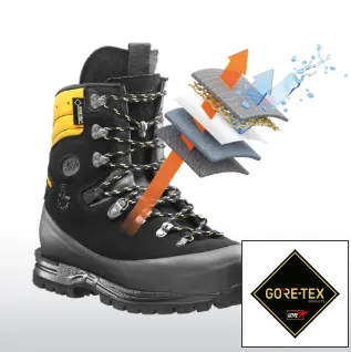 Αδιάβροχη μεμβράνη GORE-TEX®