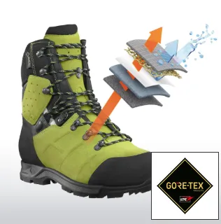 Αδιάβροχη μεμβράνη GORE-TEX®