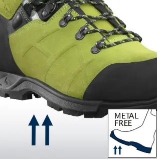 Αντιολισθητικές σόλες με τεχνολογία Anti-Slip