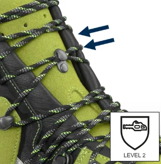 Δοκιμασμένη προστασία από κοψίματα