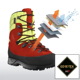 Αδιάβροχη μεμβράνη GORE-TEX®