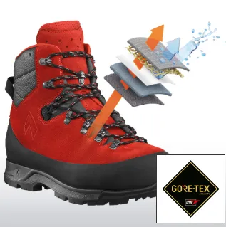 Αδιάβροχη μεμβράνη GORE-TEX®
