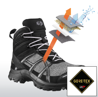 Ασύγκριτα επίπεδα διαπνοής & αδιαβροχοποίησης