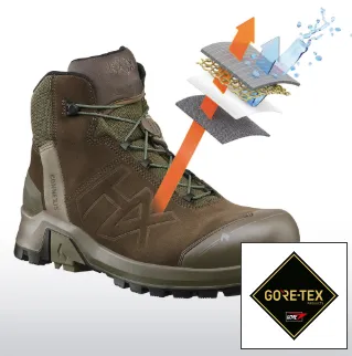 Ασύγκριτα επίπεδα διαπνοής & αδιαβροχοποίησης