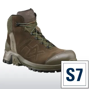 Μέγιστη ασφάλεια μέσω της κατηγορίας ασφαλείας S7