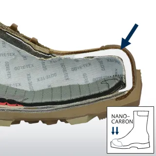 Ανθεκτικό σε κραδασμούς 