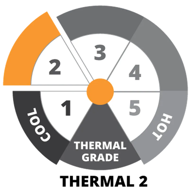 alt="Εικονίδιο θερμικής προστασίας επιπέδου 2 για τις κάλτσες Uphill Combat, με ελαφριά ζεστασιά και φρεσκάδα