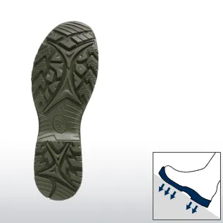 Αντιολισθητικές σόλες με τεχνολογία Anti-Slip