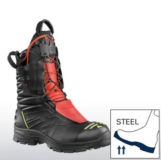 Άριστη προστασία διάτρησης της σόλας