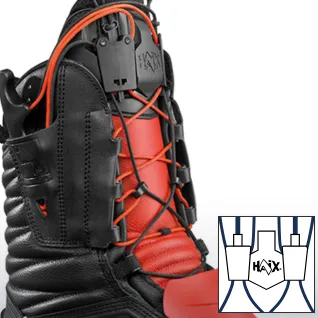 Πολύ γρήγορο στην τοποθέτηση και ρύθμιση