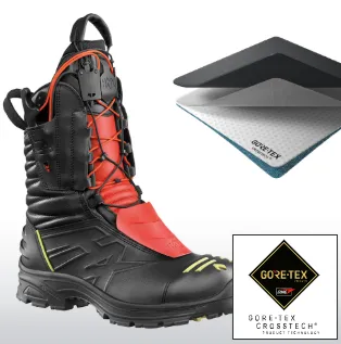 Ασύγκριτα επίπεδα διαπνοής & αδιαβροχοποίησης