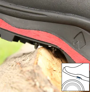 GRIP + SPIKES για απόλυτη πρόσφυση και ασφάλεια