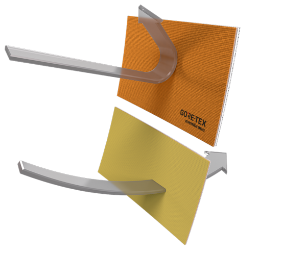 GORE-TEX-Membrane-Windproof.webp