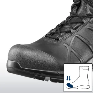 Ανθεκτικό χάρη στο προστατευτικό καπάκι