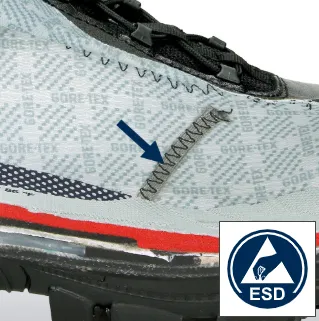 Αντιστατικό χάρη στο ESD