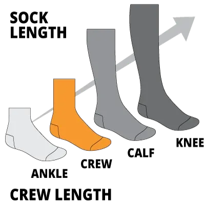 Εικονίδιο μήκους κάλτσας με παραδείγματα ankle, crew, calf και knee.