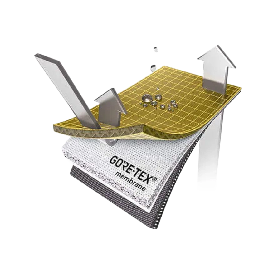 goretex-membrae-1