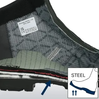 Σόλα ιδιαίτερα ανθεκτική στη διάτρηση