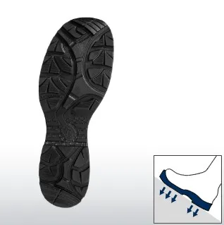 Αντιολισθητική σόλα για ασφάλεια