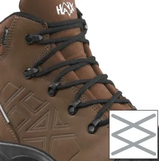 Κλασικό σύστημα δεσίματος κορδονιών