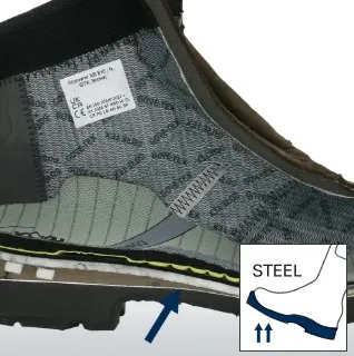 Σόλα ιδιαίτερα ανθεκτική στη διάτρηση