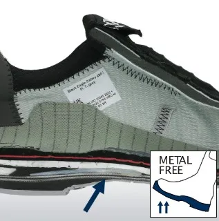 Σόλα ιδιαίτερα ανθεκτική στη διάτρηση