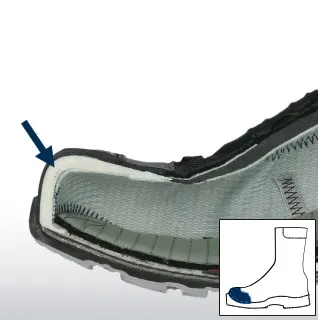 Ενισχυμένο προστατευτικό δακτύλων