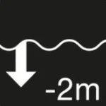 IP68 – Απόλυτη στεγανότητα