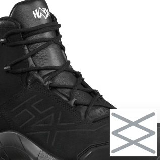 Κλασικό σύστημα δεσίματος κορδονιών