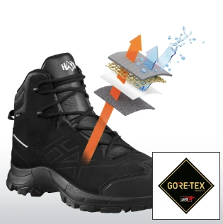 Αδιάβροχη προστασία με Gore-Tex