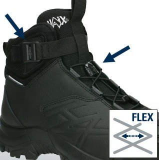 Γρήγορη Εφαρμογή με Flexlace