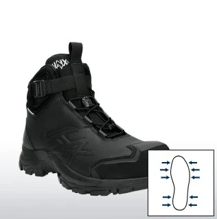 Ρυθμιζόμενο πλάτος με Vario Wide Fit