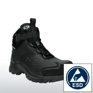 Αντιστατικό χάρη στο ESD σύστημα