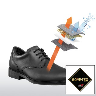 Αδιάβροχα χάρη στο GORE-TEX