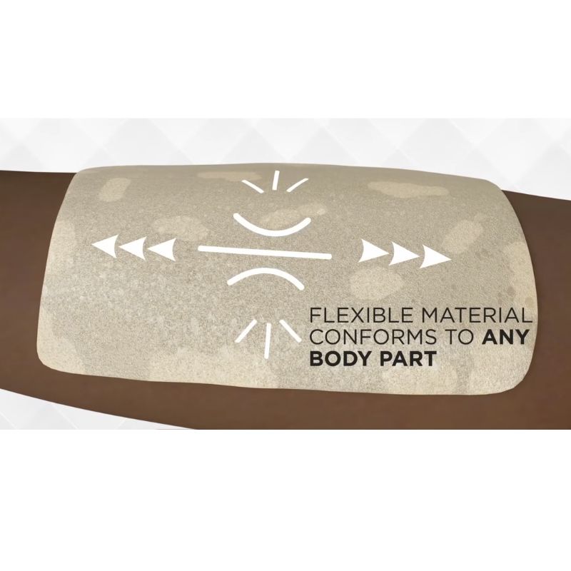 Ευέλικτη Εφαρμογή σε Κάθε Σημείο