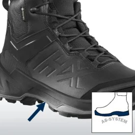 Στήριξη με Arch Support System