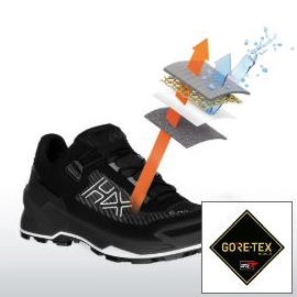 Αδιάβροχο με μεμβράνη GORE-TEX®