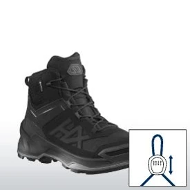 Smart Lacing για άμεση εφαρμογή